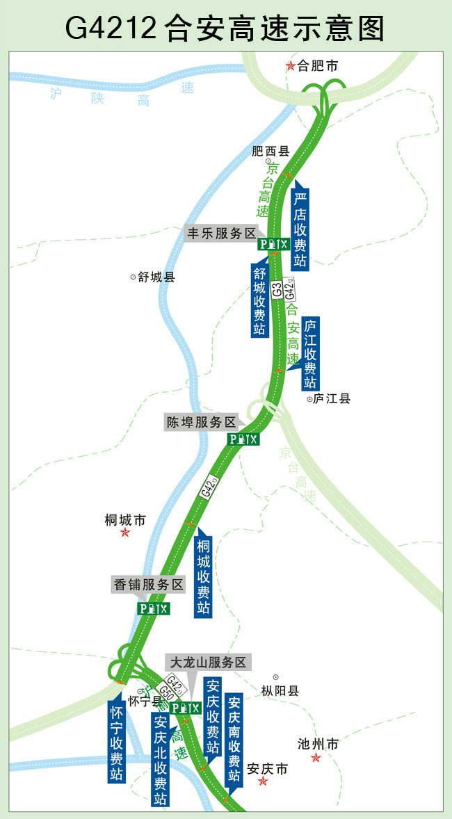 合肥－安慶高速公路