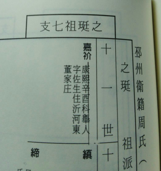周七猴子 周七猴子