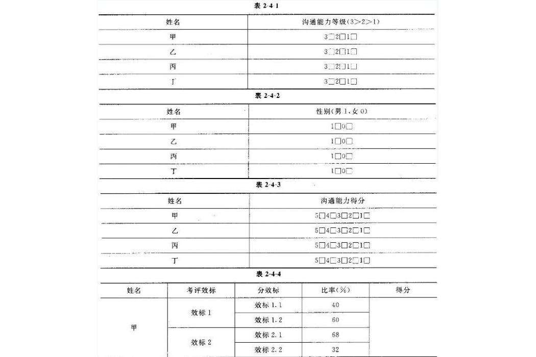 等比量表 等比量表