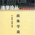 政體學說史
