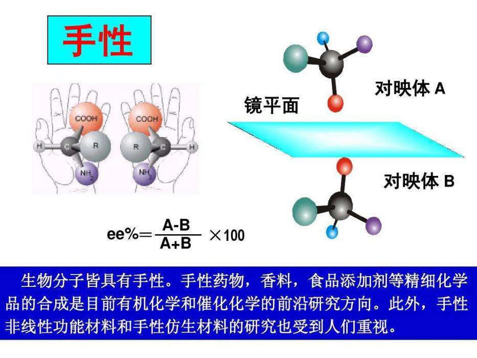 手性誘導 手性誘導