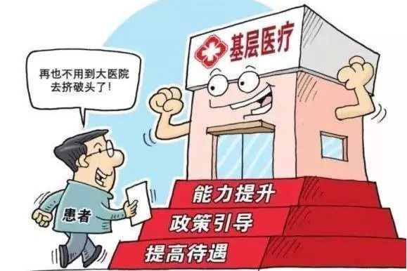 縣域醫療服務共同體(縣域醫共體)