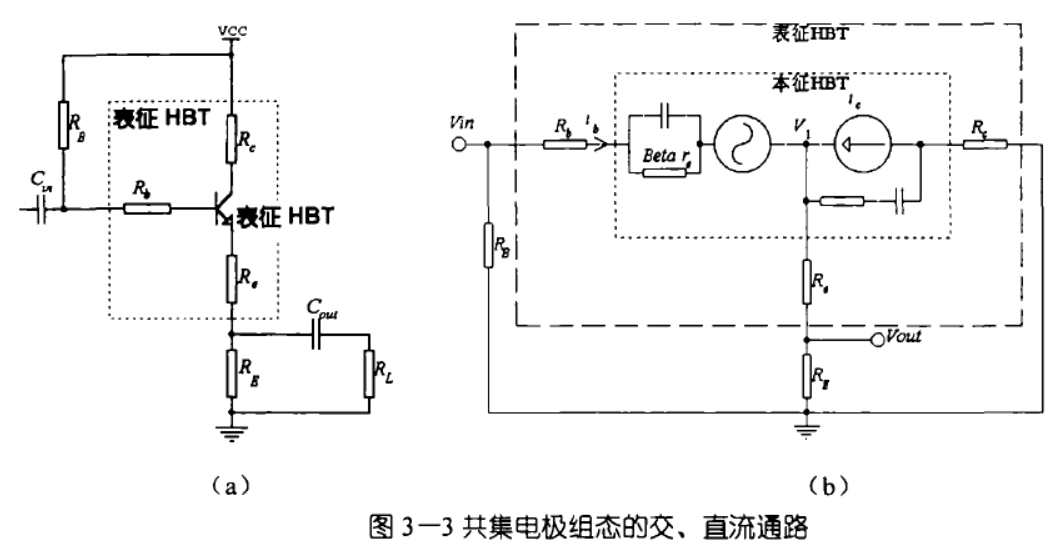 高頻放大器