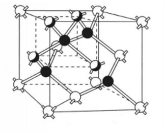 金剛石結構