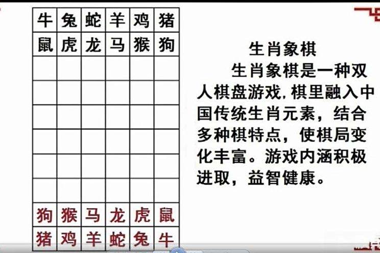生肖象棋 生肖象棋