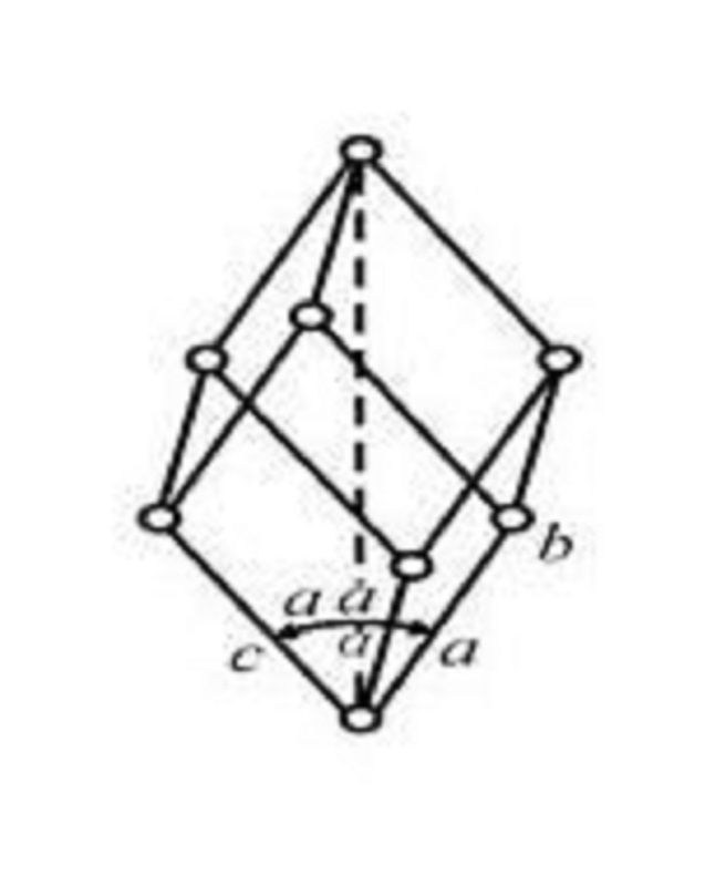 三方晶系