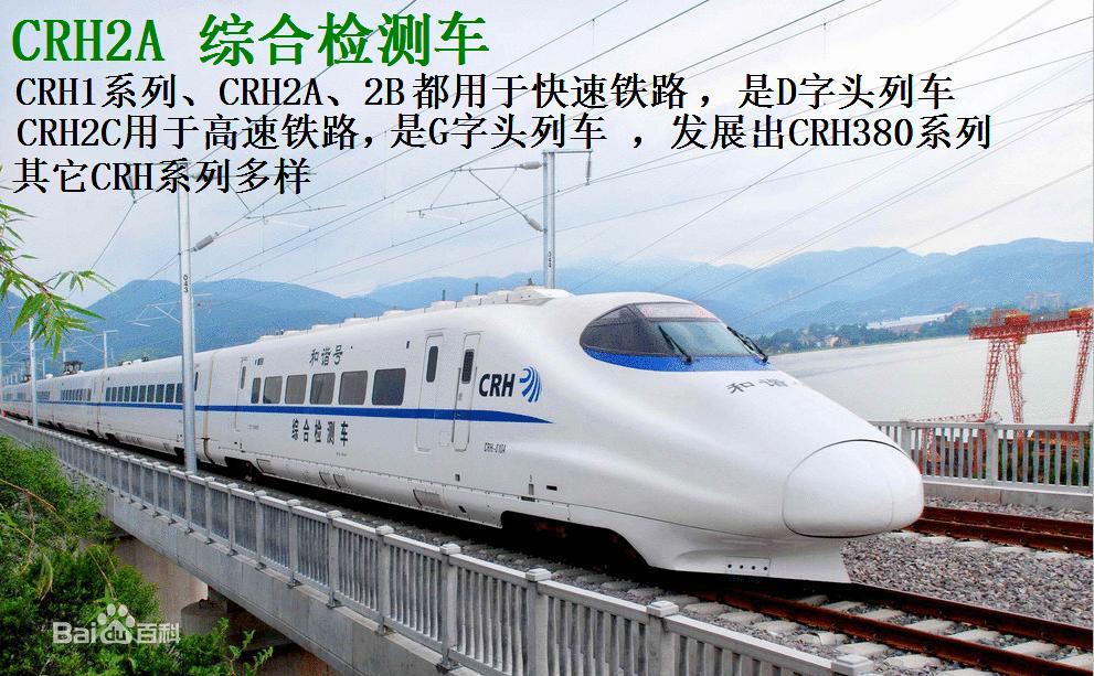 CRH(中國鐵路高速的簡稱，中國動車組品牌標誌)
