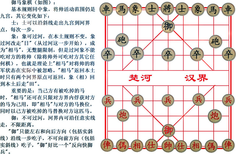 御馬象棋