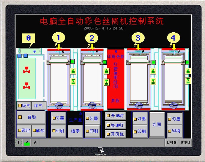 大幅面絲印機