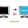 電子物證 電子物證