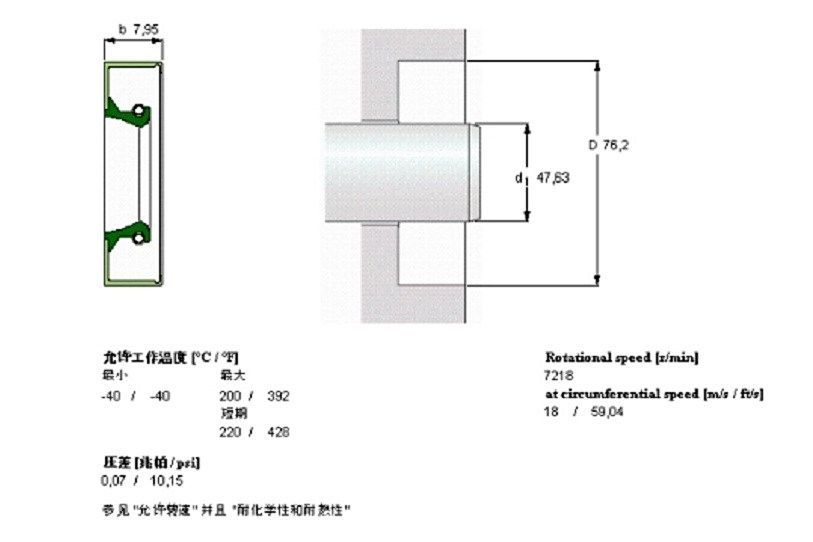 SKF CR18818軸承 SKF CR18818軸承
