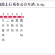 襄垣縣公交2路 襄垣縣公交2路