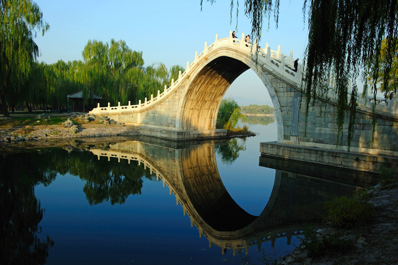 繡漪橋(羅鍋橋) 繡漪橋(羅鍋橋)