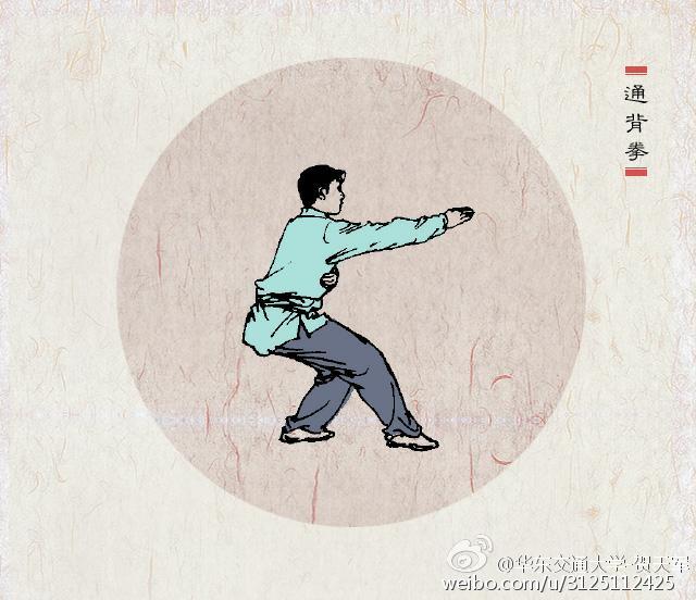 通背拳(中國傳統武術拳種)