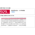 深圳公交929路 深圳公交929路