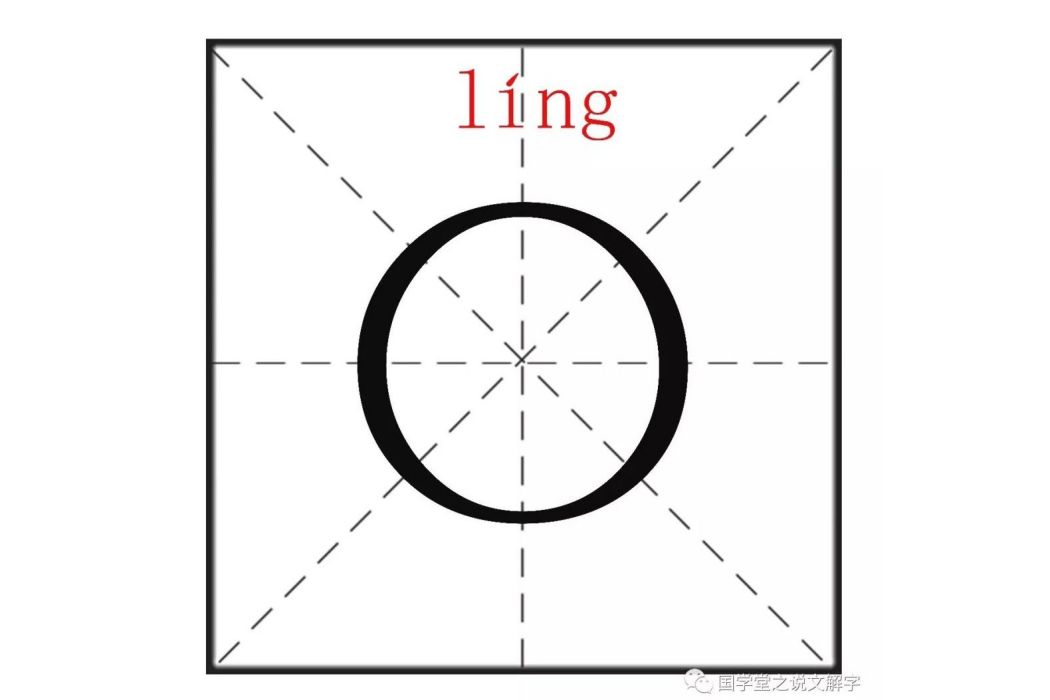 〇(漢語文字) 〇(漢語文字)