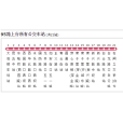 昆明公交95路 昆明公交95路