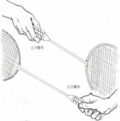 擊球法 擊球法
