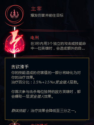 貪慾獵手