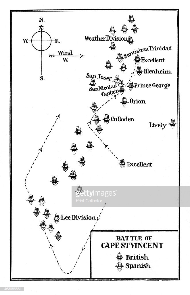 聖文森特角海戰(1797年聖文森特角海戰)