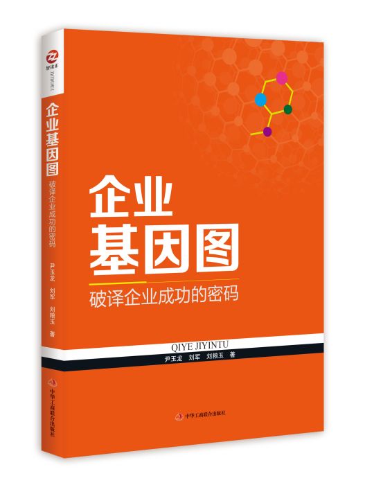 企業基因圖 企業基因圖