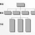 一元結構 一元結構
