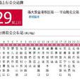 杭州公交129路 杭州公交129路