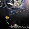 深空探測器(宇宙探測器)