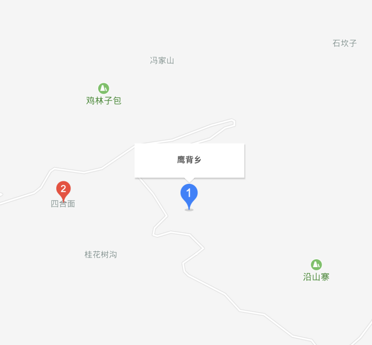 鷹背鎮(鷹背鄉) 鷹背鎮(鷹背鄉)