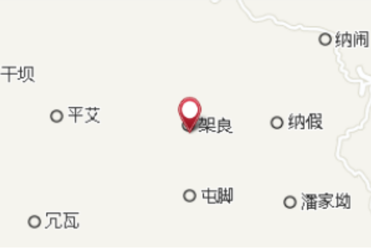 架良村
