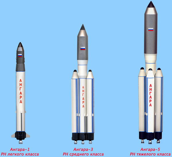 安加拉號系列運載火箭
