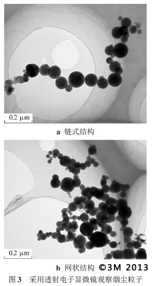 圖4在電子顯微鏡下觀察到的焊煙結構和粒徑