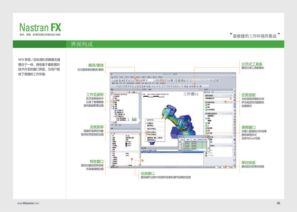 Nastran FX