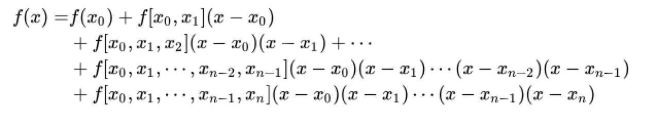 牛頓插值法
