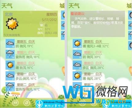 易天氣 易天氣