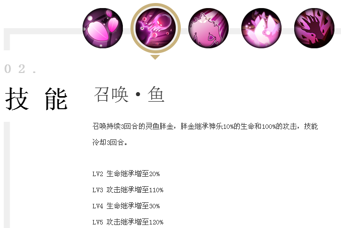 召喚·魚