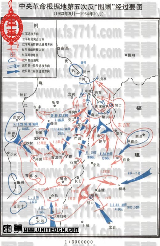 第五次反“圍剿”