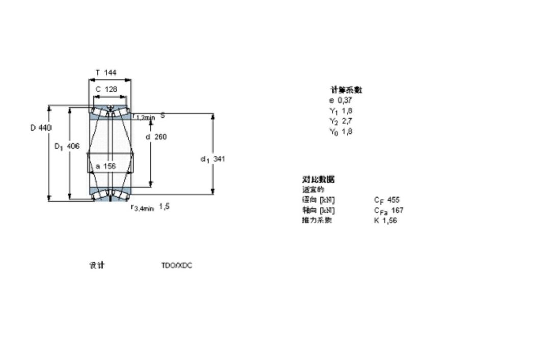 SKF 617479B軸承 SKF 617479B軸承