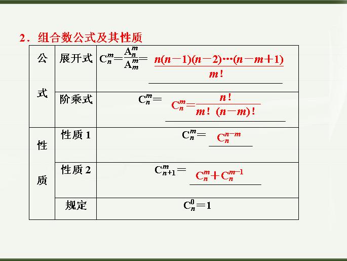 組合數公式