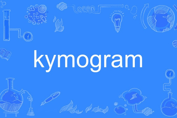 kymogram