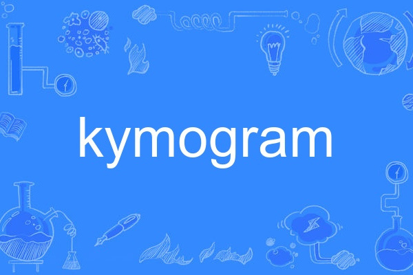 kymogram kymogram