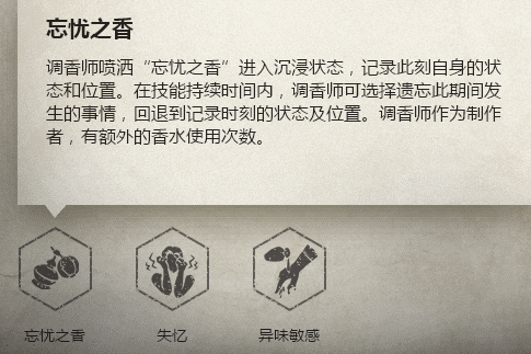 忘憂之香 忘憂之香
