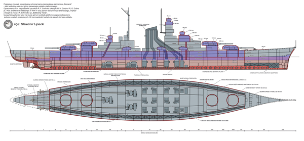 “提爾皮茨”號戰列艦的裝甲分布示意圖