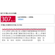 紹興公交307路 紹興公交307路