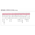 南安公交9路 南安公交9路