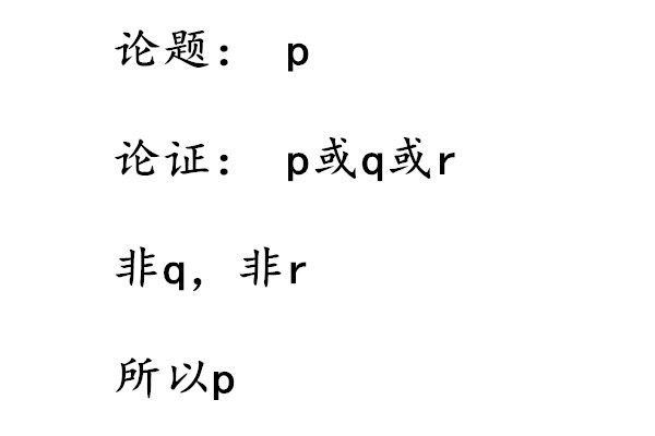 選言證法 選言證法