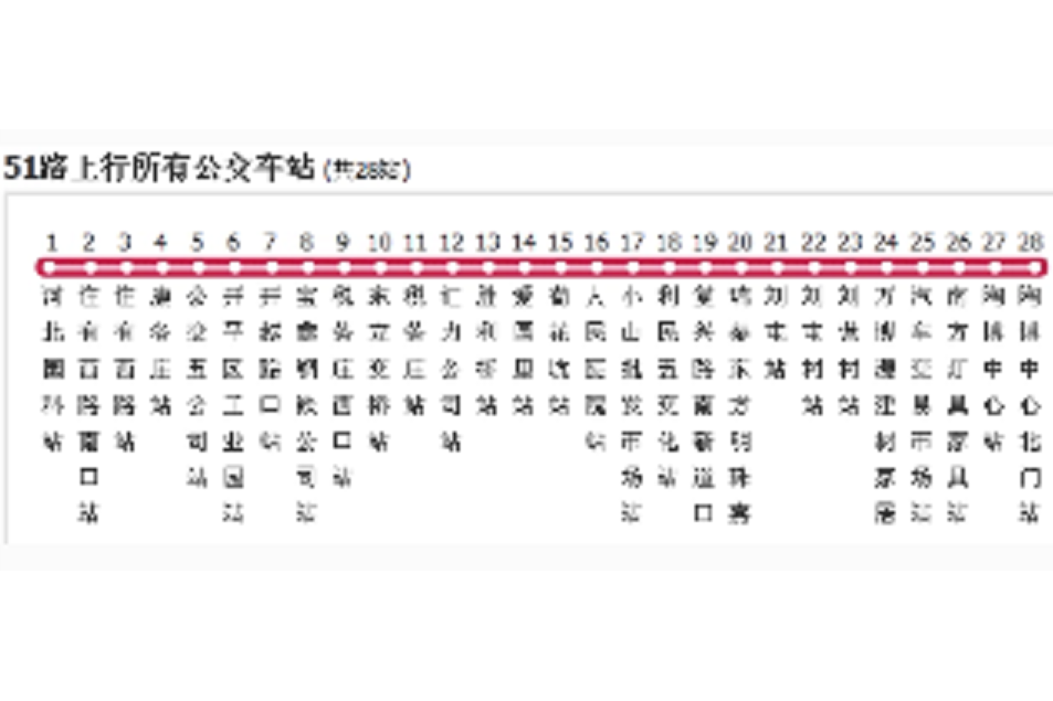 唐山公交51路 唐山公交51路