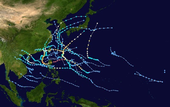 2015年太平洋颱風季