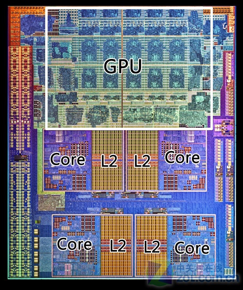 AMD APU(AMD Fusion)