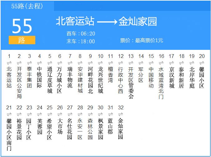 通遼公交55路